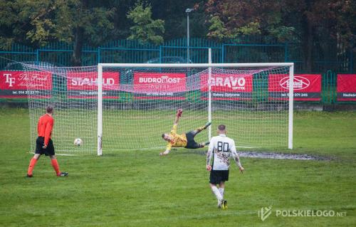 Beskid Andrychów - Wiślanie Jaśkowice 2019-20